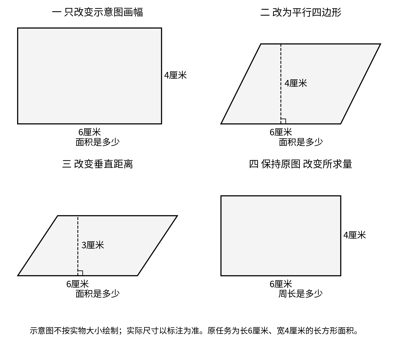 本书数学示意图，请结合紧随的图题与正文阅读