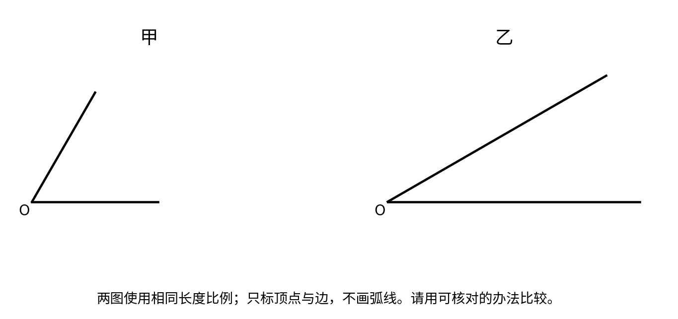 本书数学示意图，请结合紧随的图题与正文阅读
