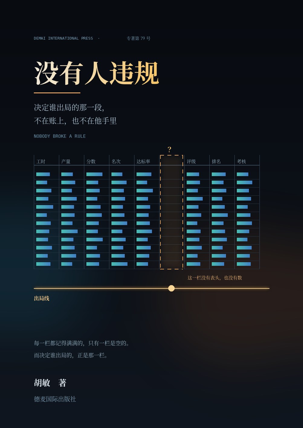 《没有人违规》封面