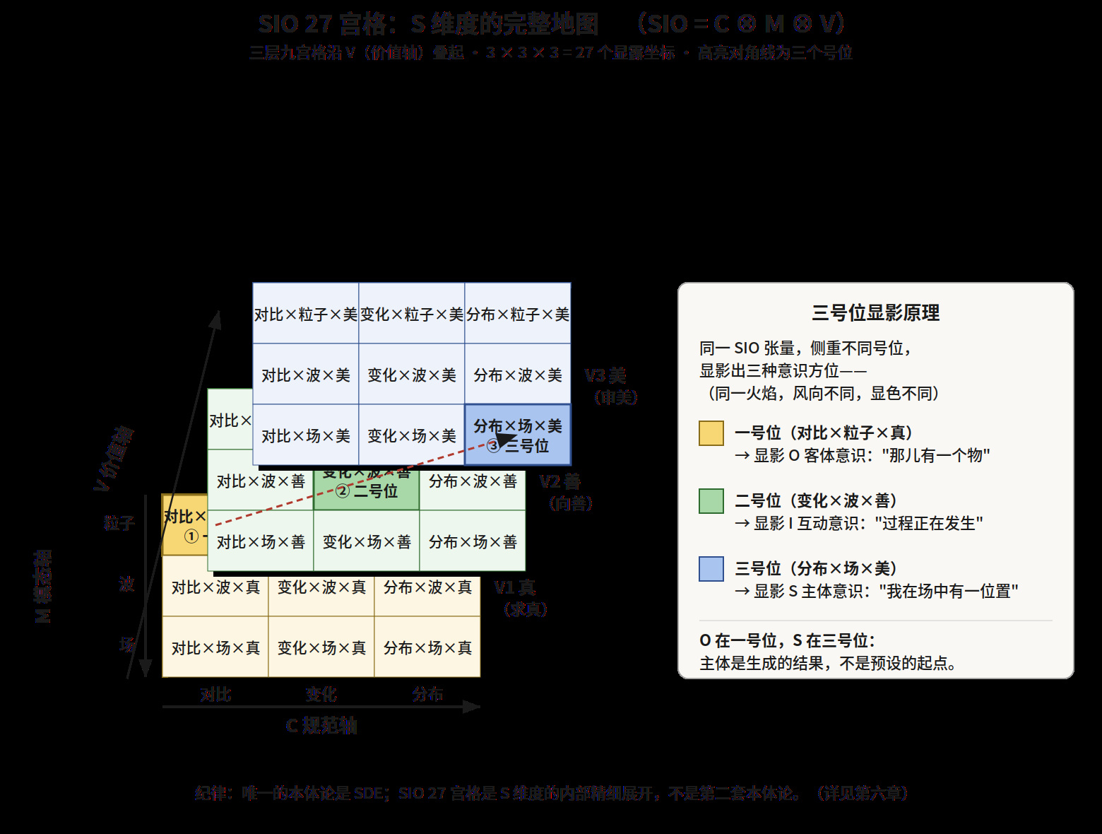 原稿图示