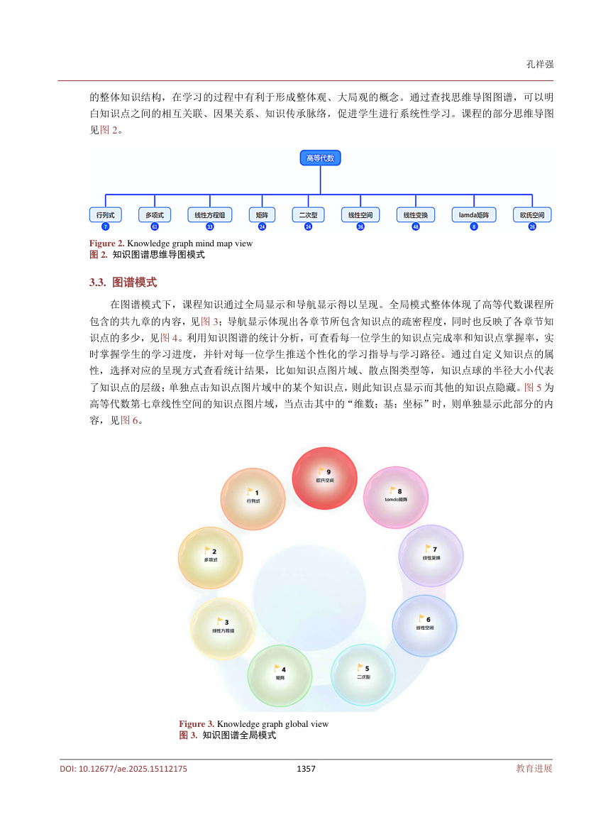 《人工智能赋能高等代数课程教学模式的新探索》原刊第4页