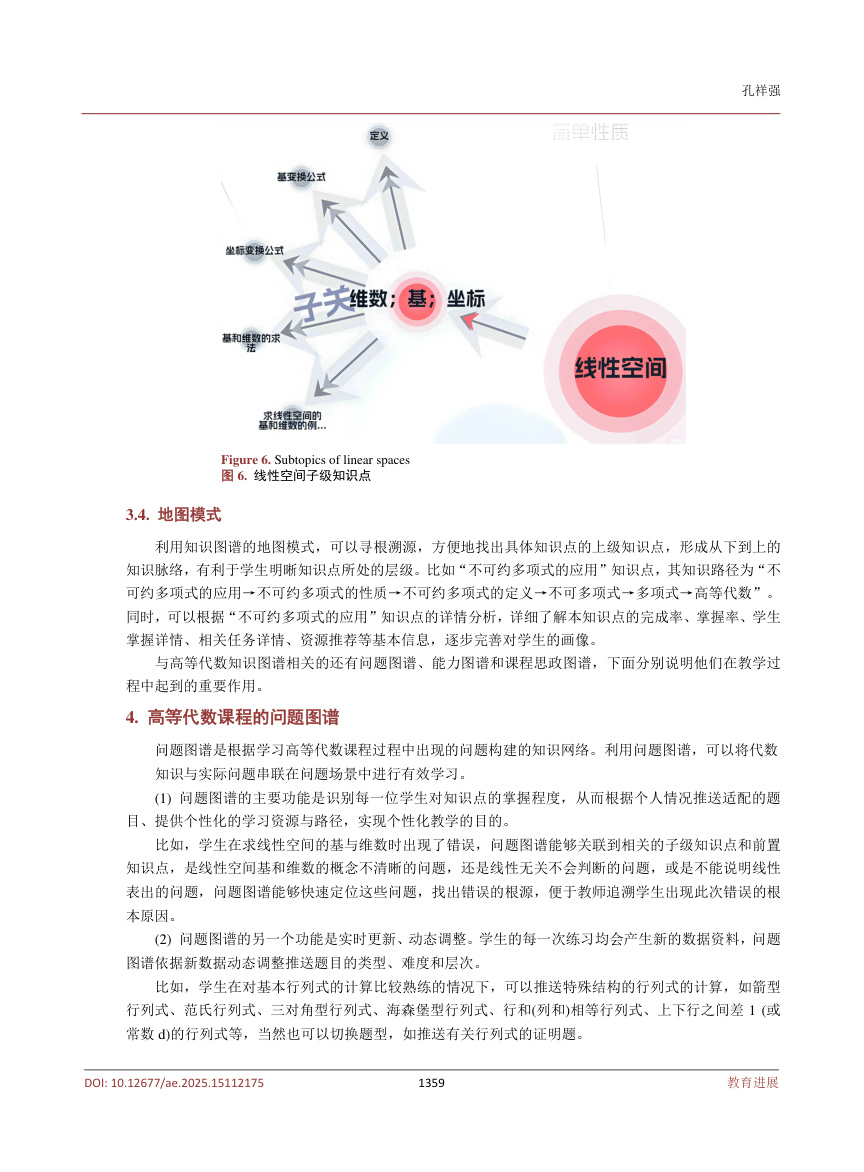 《人工智能赋能高等代数课程教学模式的新探索》原刊第6页