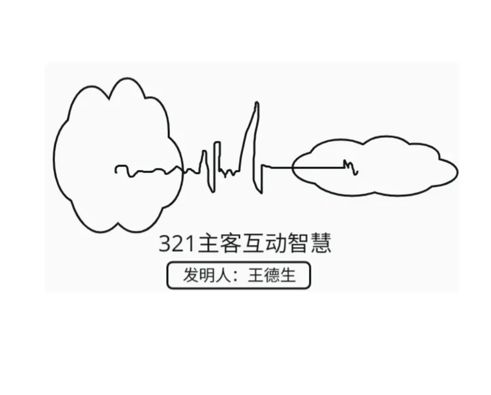 主客互动认识康德,原稿第1页插图
