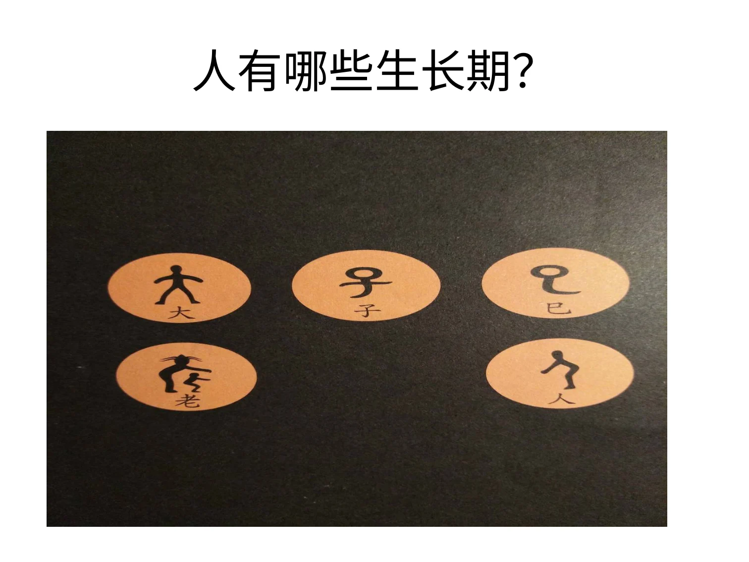 三视角符号学囧:原稿第9页原稿插图或图示