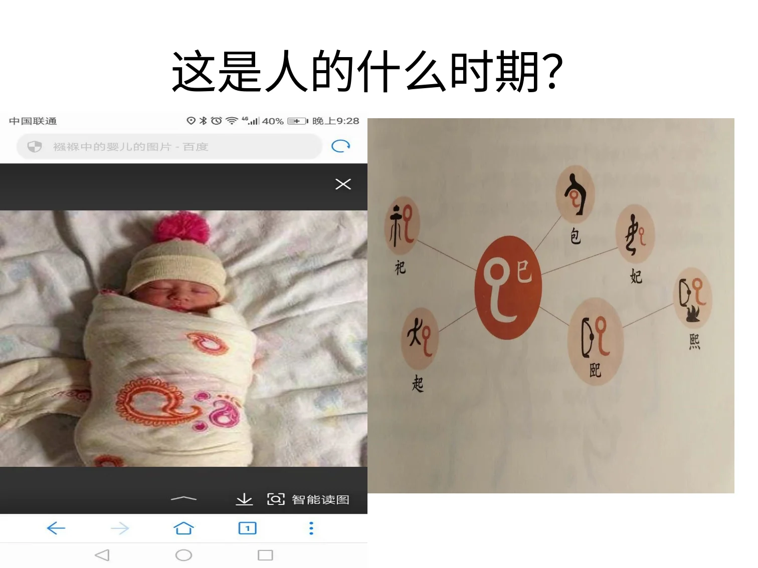 三视角符号学囧:原稿第10页原稿插图或图示