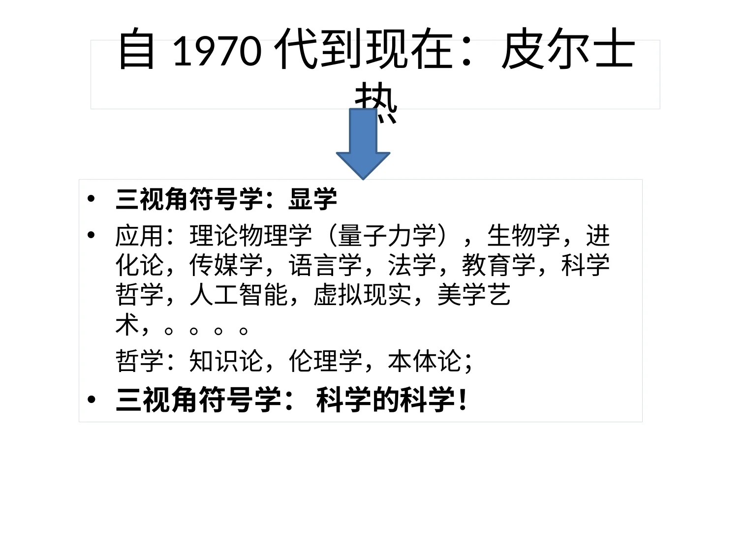 三视角教育智慧(王德生7.17):原稿第29页原稿插图或图示