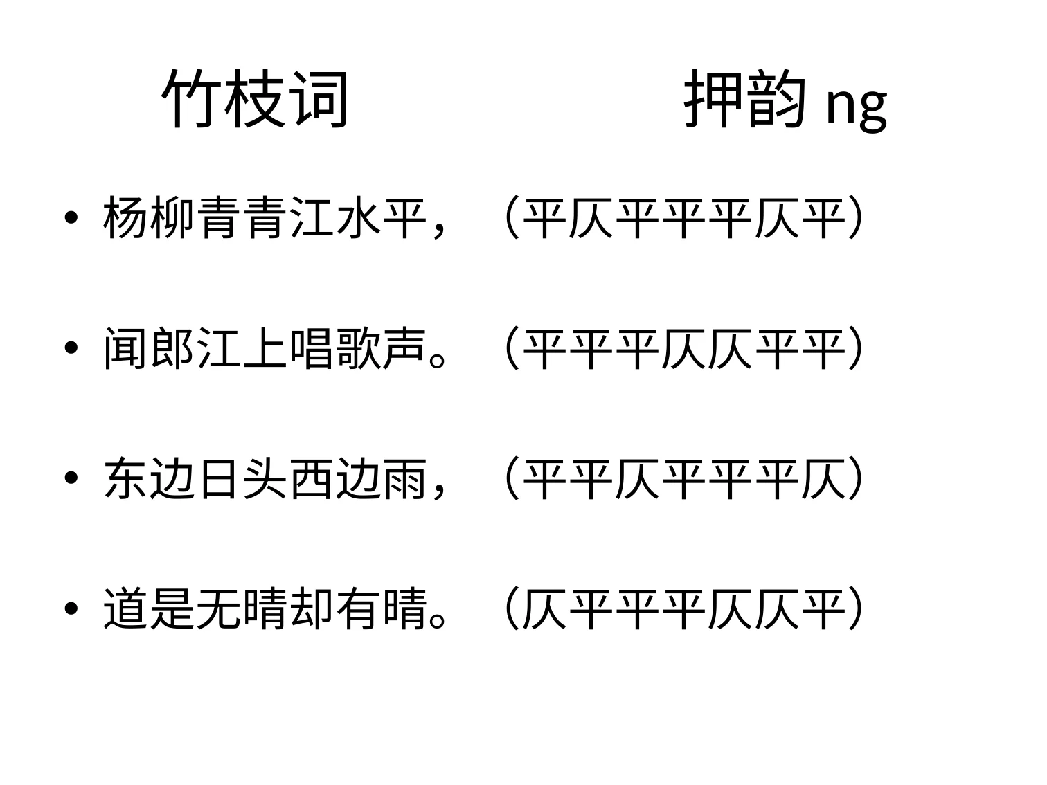 周迎志三视角智慧在儿童教育中的应用:原稿第20页原稿插图或图示