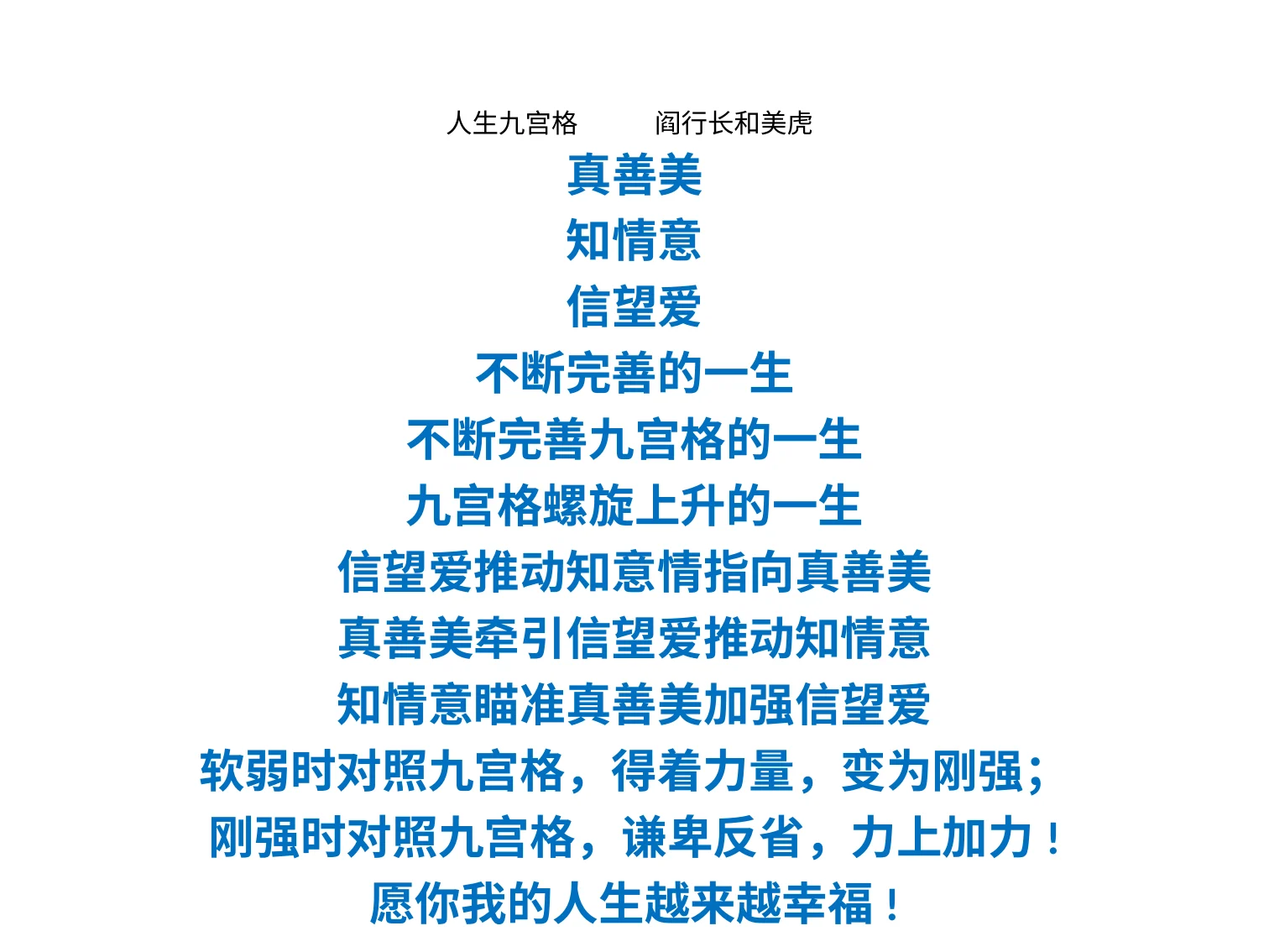 周迎志三视角智慧在儿童教育中的应用:原稿第23页原稿插图或图示