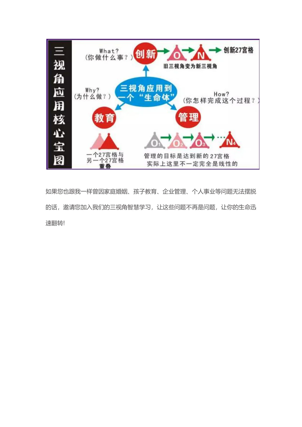 我们的教育到底怎么啦:原稿第19页原稿插图或图示