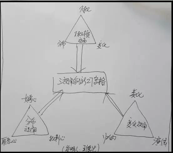 新加坡教育创新:让分数走下神坛:原稿第17页原稿插图或图示