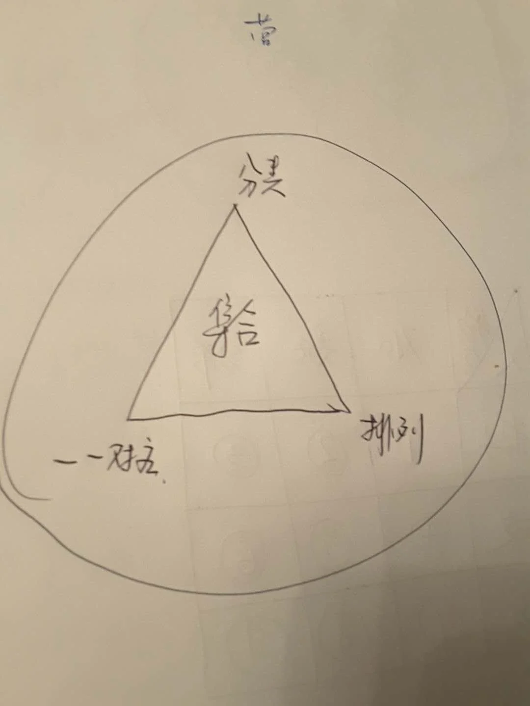 三视角数学教&数字5的九宫格:原稿第6页原稿插图或图示