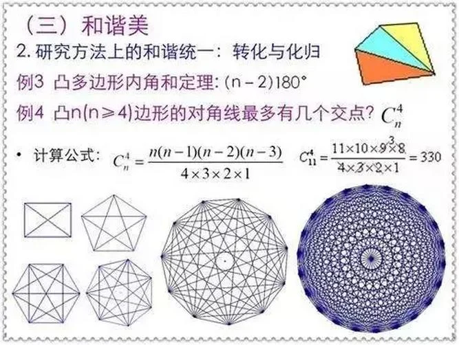 从此让孩子爱上数学:原稿第13页原稿插图或图示