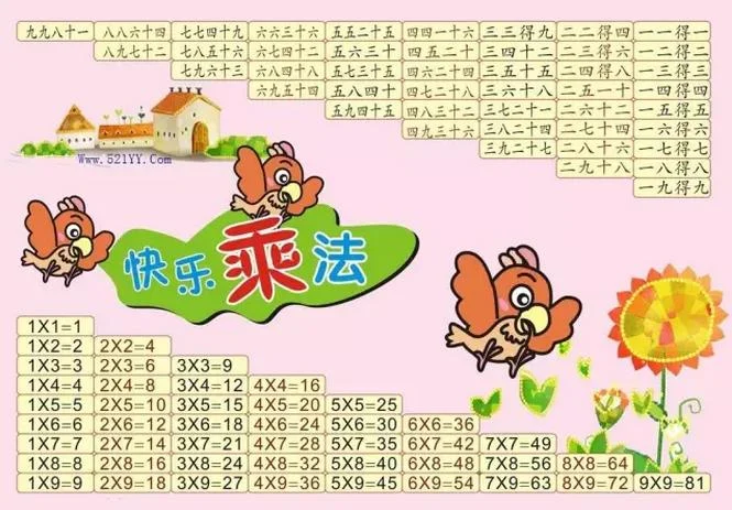 从津津有味的白菜到妙趣横生的乘法学习:原稿第1页原稿插图或图示