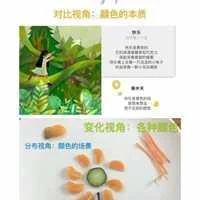 关于“做事先做人”的分析和讨论:原稿第8页原稿插图或图示