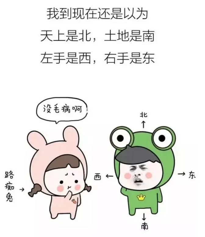 三视角解读导航仪和西游记:原稿第1页原稿插图或图示