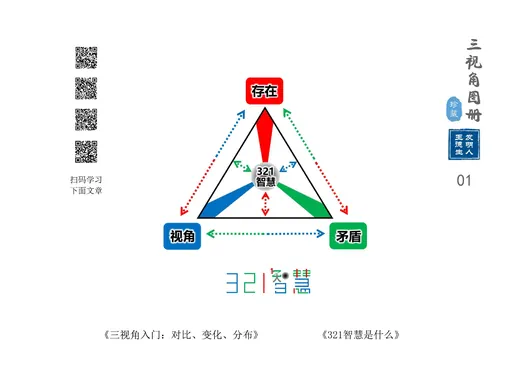 智慧论 代表图