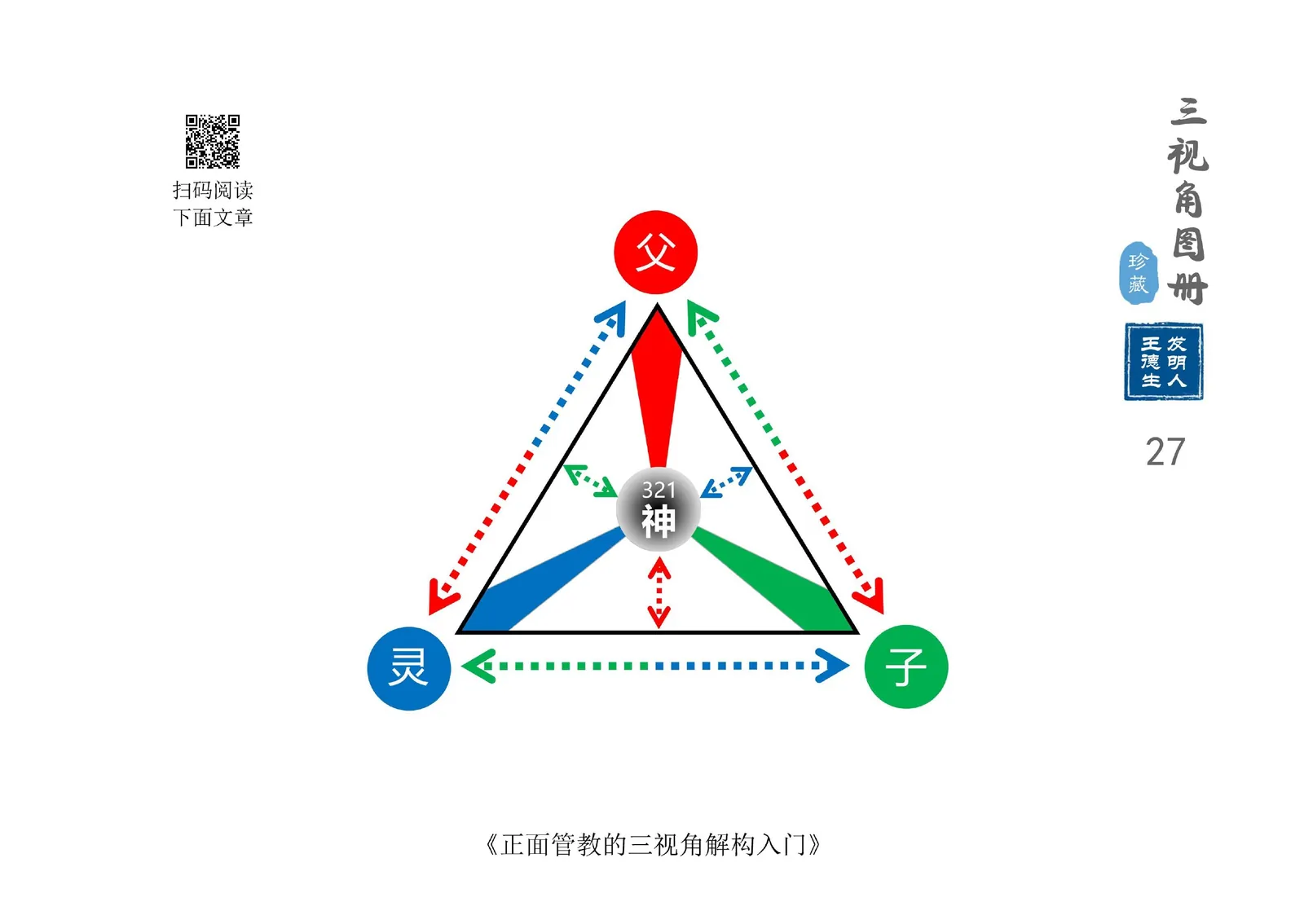 三视角图册第 027 图 321神论