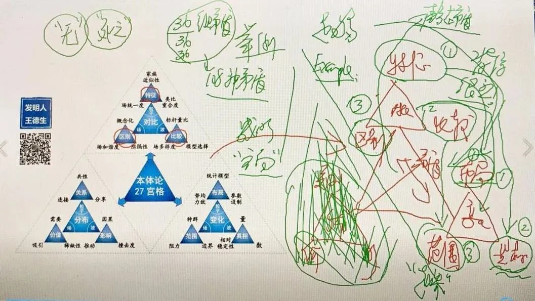123原理奥秘初探:原稿第16页原稿插图或图示