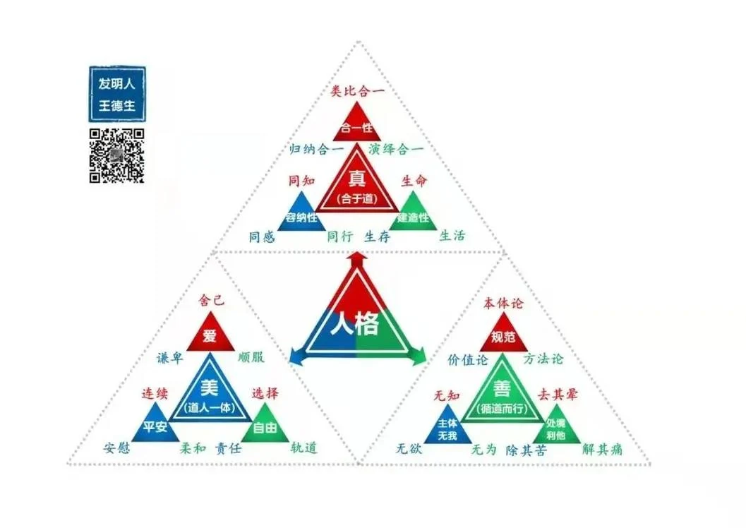 创造力三密码大公开:原稿第10页原稿插图或图示